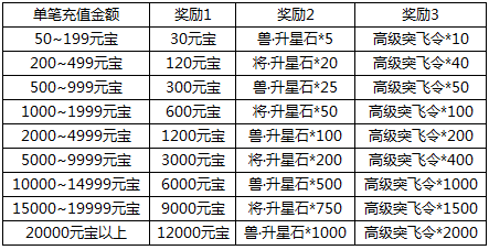 1571903501996102.png image.png
