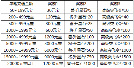 1571903513235690.png image.png