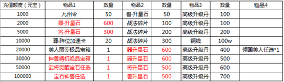 1573780912306624.png image.png
