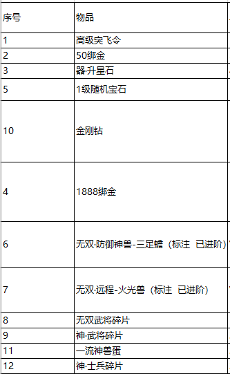 1573780983157126.png image.png