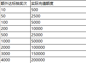 1573780988344983.png image.png