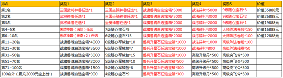 1574326114323735.png image.png