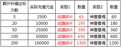 1574502088745146.png image.png