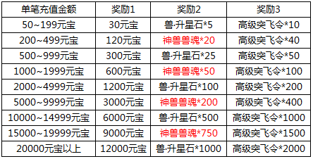 1574502199404333.png image.png