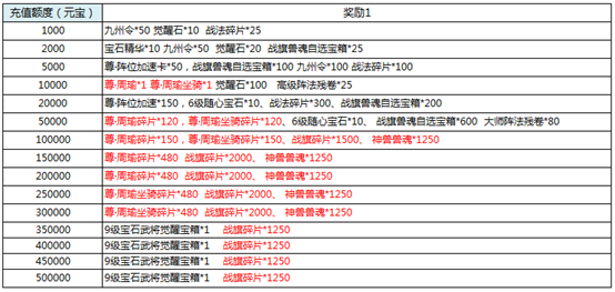 1574502343537287.png image.png