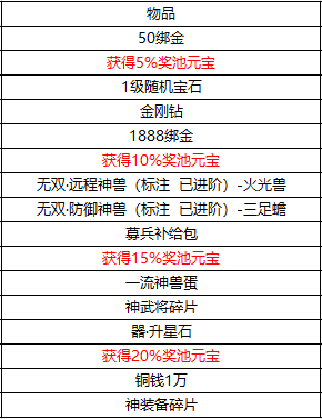 1574502522943246.png image.png