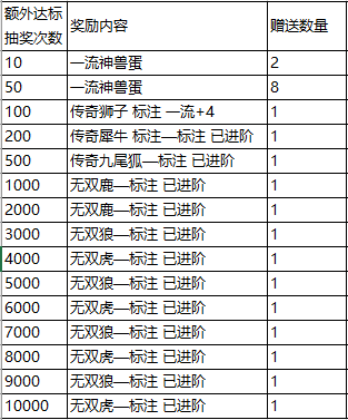 1574502526605868.png image.png