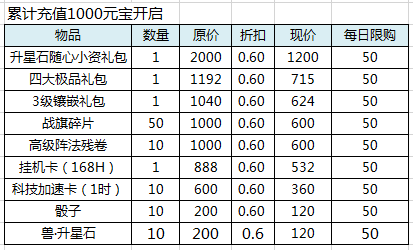 1575017436130774.png image.png