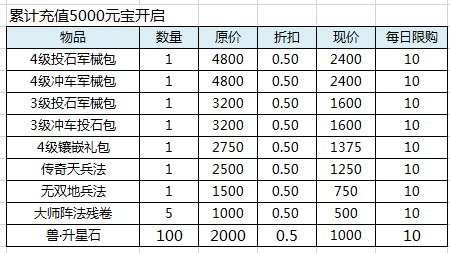 1575017440934972.png image.png
