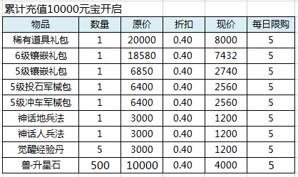 1575017445598340.png image.png