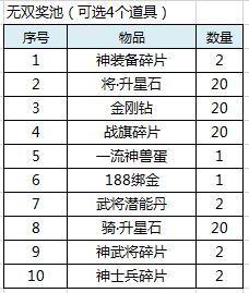 1575017535850177.png image.png