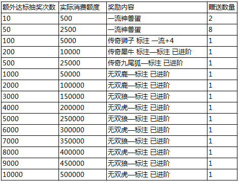 1575017544790846.png image.png
