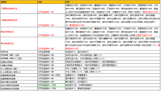 1575627879808997.png image.png