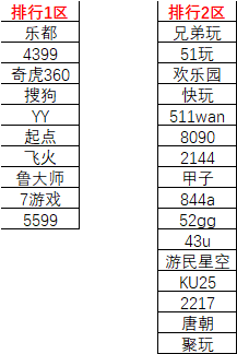 1575627885872152.png image.png