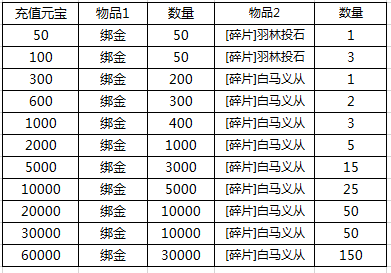 1575968407627054.png image.png