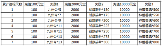 1575968420337250.png image.png