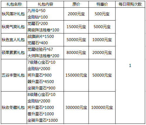 1575968440923913.png image.png