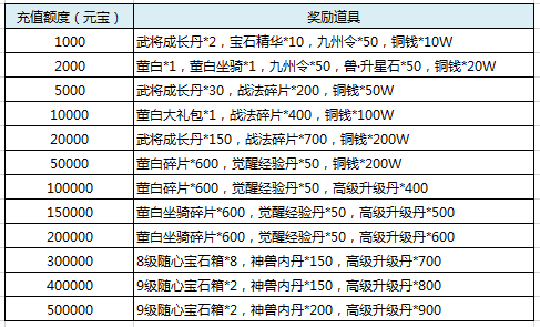1575968491509343.png image.png