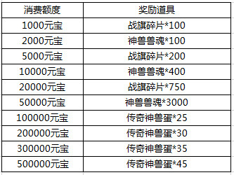 1575968512452854.png image.png