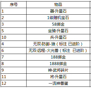 1575968633969815.png image.png