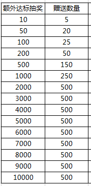 1575968637904896.png image.png