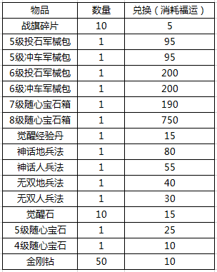 1575968669887240.png image.png