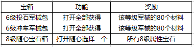 1575968677989914.png image.png