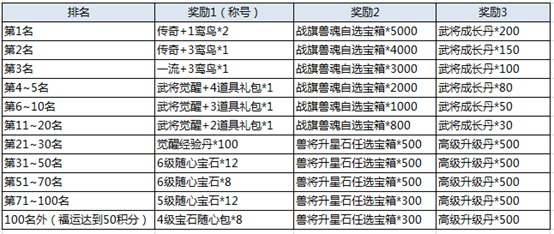 1575968693812706.png image.png
