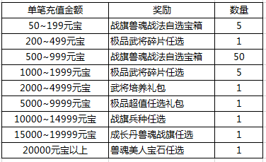 1575968722667338.png image.png