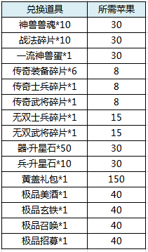 1576567740235330.png image.png