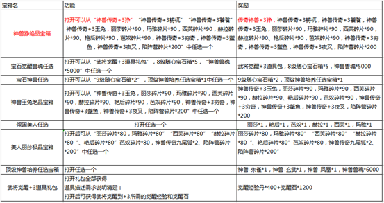 1576567782730837.png image.png