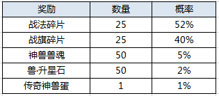 1577176070869066.png image.png