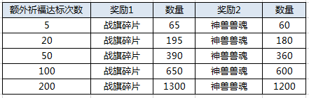 1577176078450917.png image.png