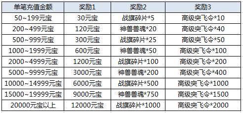 1577176101917782.png image.png