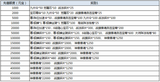1577176110897086.png image.png