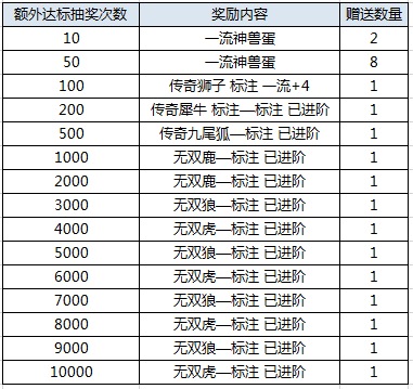 1577176147537165.png image.png