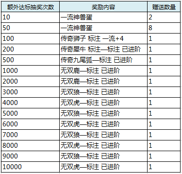 1577784675932136.png image.png