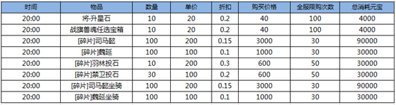 1578365696740991.png image.png