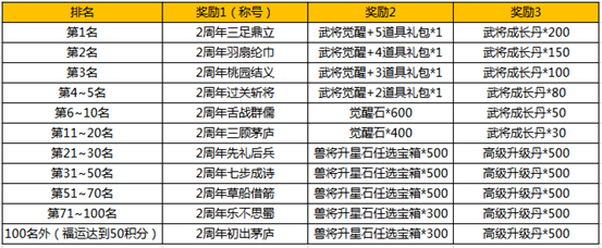 1578973380540072.png image.png
