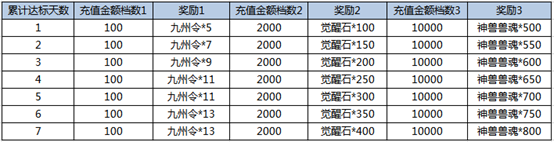 1578973496283568.png image.png