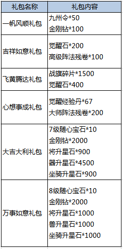 1578973505154112.png image.png