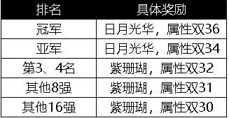 1585039315875999.png image.png